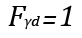 Fγd'