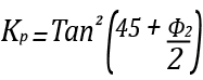 Kp