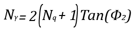 Nγ